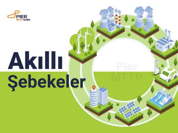 Akıllı Şebekeler